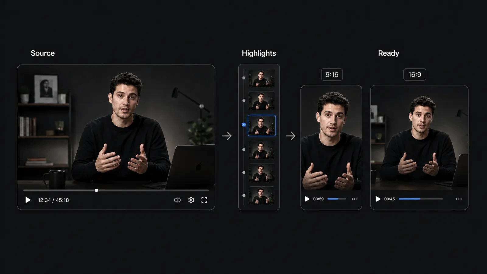 Feature visual showing one long-form source turning into two ready-to-publish short clips with clear output states.
